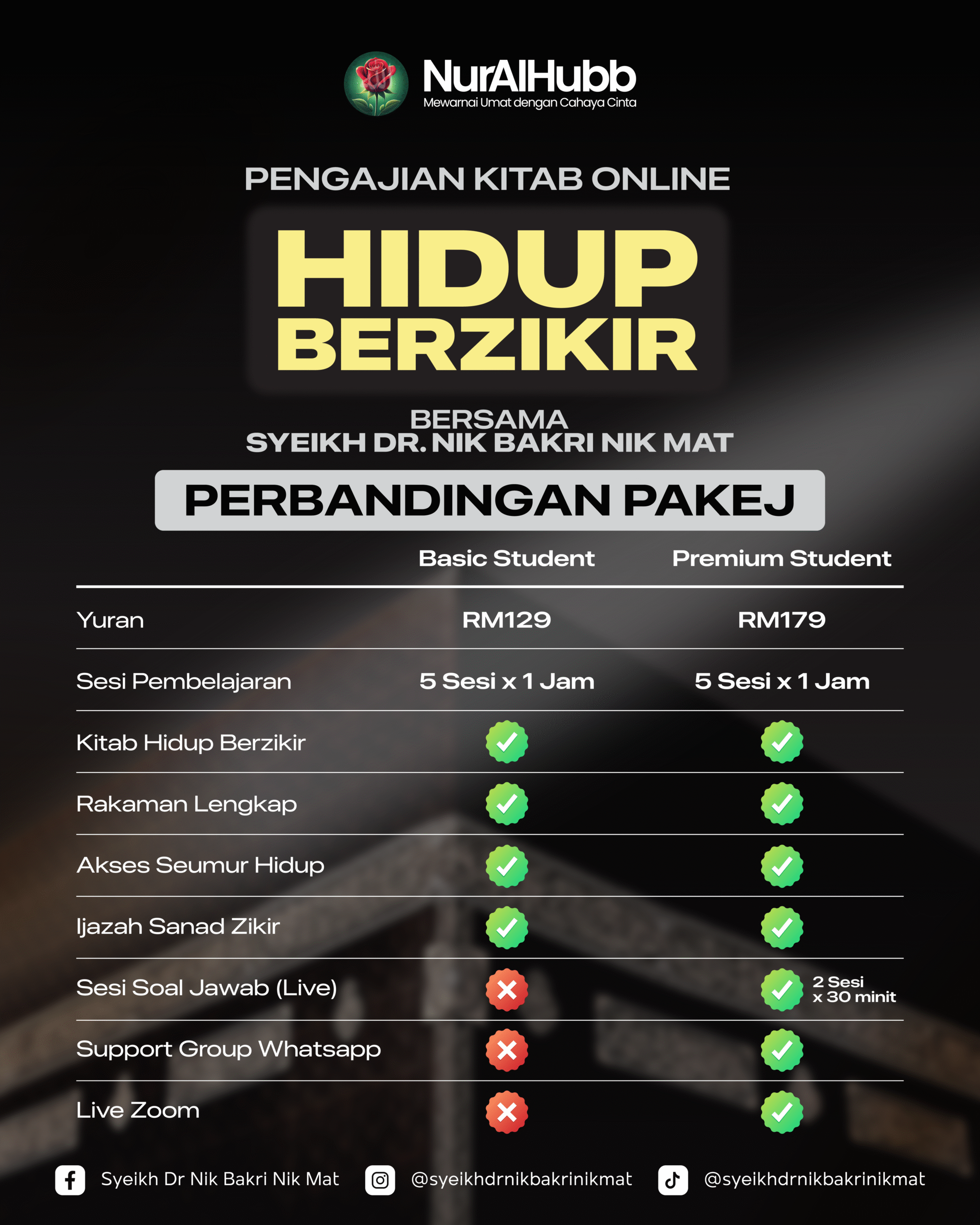 Hidup Berzikir